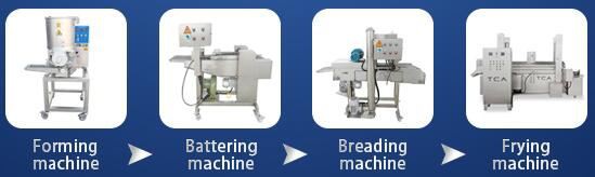 chicken nugget processing line