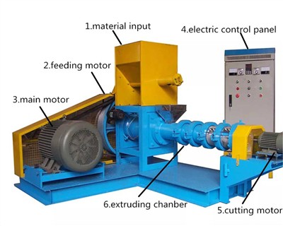 Apakah ciri -ciri Mesin Puffing Extruder Makanan?